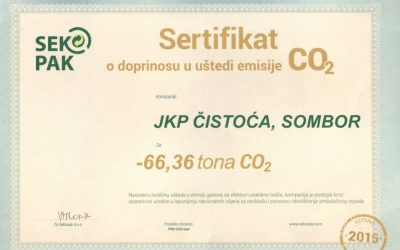 JKP “Čistoća” uštedela 66 tona CO2 za globalnu klimu